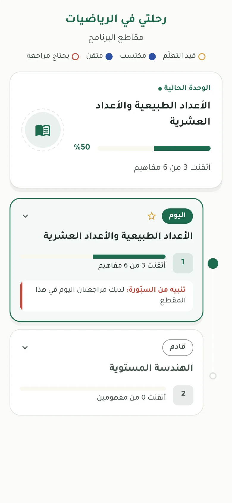 رحلتي: المسار وحدة بوحدة، وأين وصل التلميذ